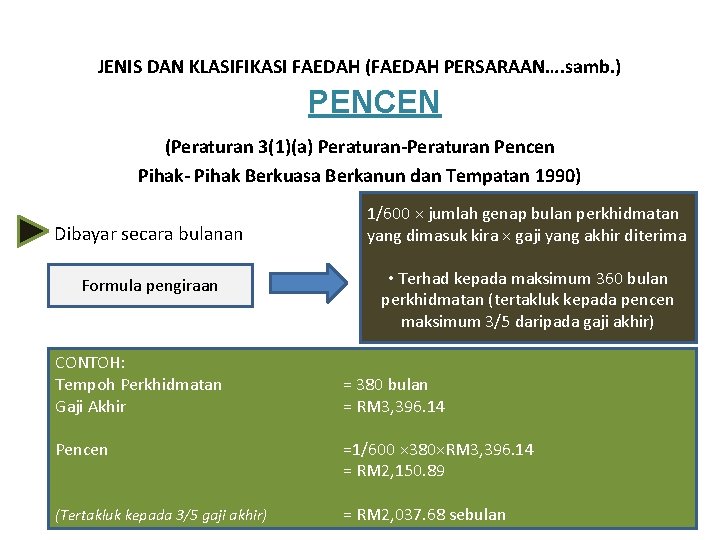 JENIS DAN KLASIFIKASI FAEDAH (FAEDAH PERSARAAN…. samb. ) PENCEN (Peraturan 3(1)(a) Peraturan-Peraturan Pencen Pihak-