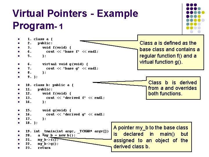 Virtual Pointers - Example Program- 1 l l l l l l 1. class