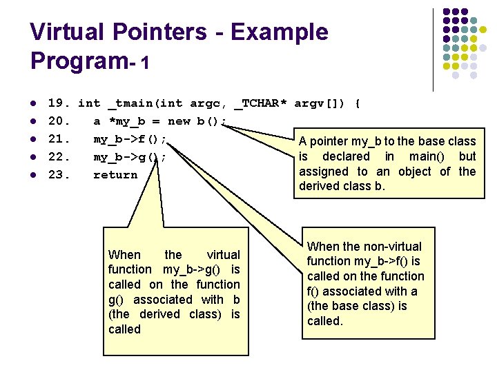 Virtual Pointers - Example Program- 1 l l l 19. int _tmain(int argc, _TCHAR*