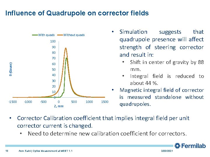 Influence of Quadrupole on corrector fields With quads • Simulation suggests that quadrupole presence