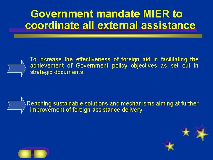 Government mandate MIER to coordinate all external assistance To increase the effectiveness of foreign