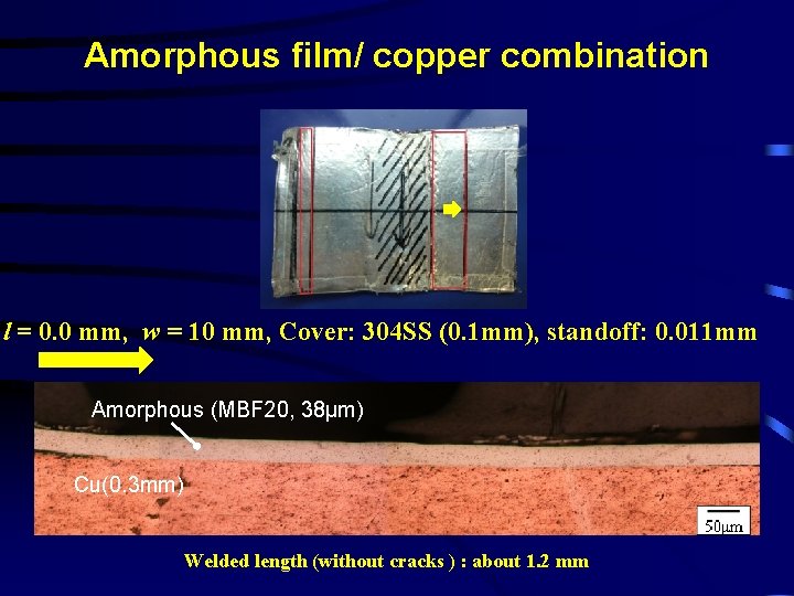 Amorphous film/ copper combination l = 0. 0 mm, w = 10 mm, Cover: