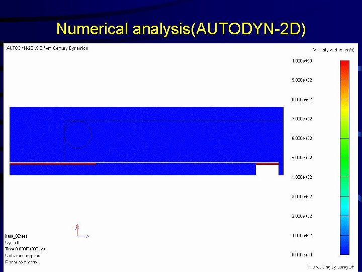 Numerical analysis(AUTODYN-2 D) 