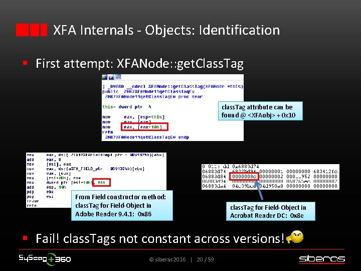 XFA Internals - Objects: Identification § First attempt: XFANode: : get. Class. Tag class.