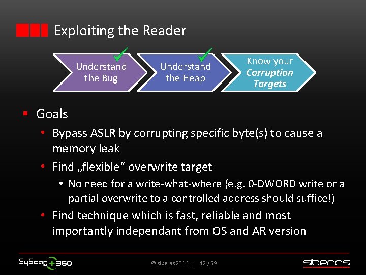 Exploiting the Reader Understand the Bug Understand the Heap Know your Corruption Targets §