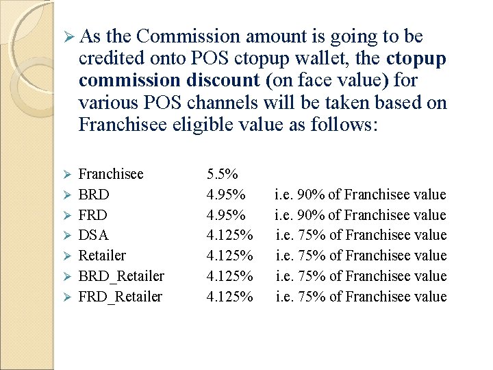  As the Commission amount is going to be credited onto POS ctopup wallet,