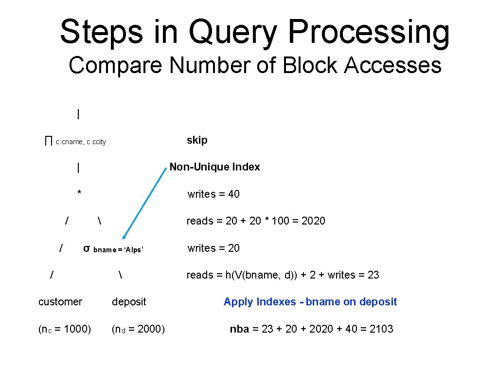 Steps in Query Processing Compare Number of Block Accesses | ∏ c. cname, c.