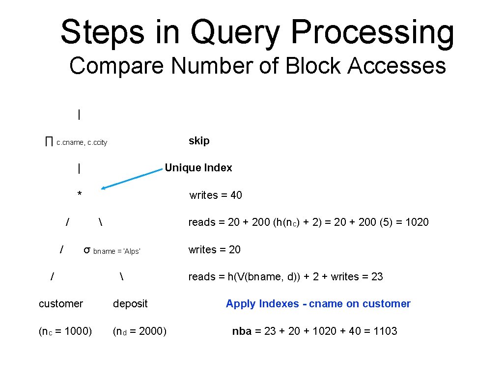 Steps in Query Processing Compare Number of Block Accesses | ∏ c. cname, c.