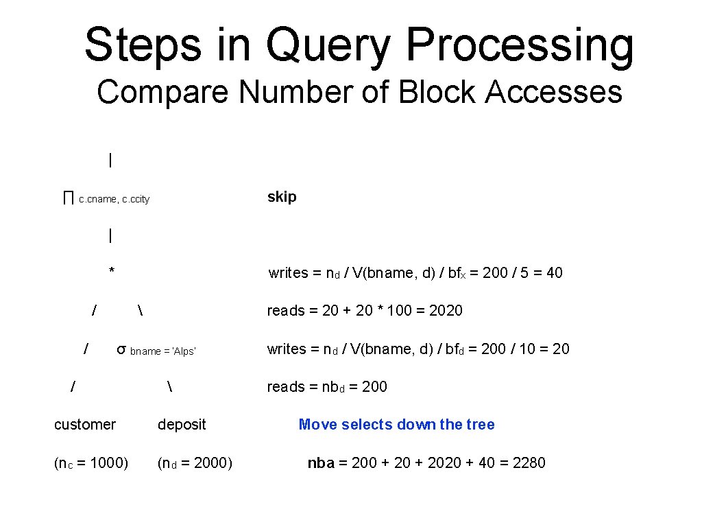 Steps in Query Processing Compare Number of Block Accesses | ∏ c. cname, c.