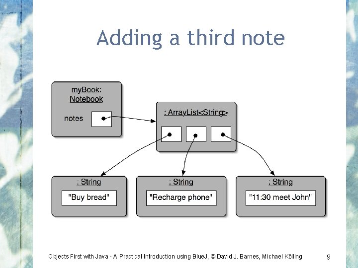 Adding a third note Objects First with Java - A Practical Introduction using Blue.