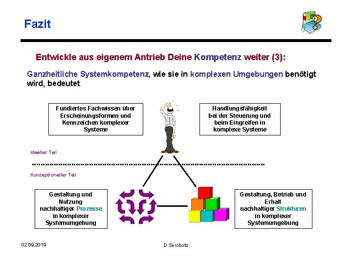 Fazit Entwickle aus eigenem Antrieb Deine Kompetenz weiter (3): Ganzheitliche Systemkompetenz, wie sie in