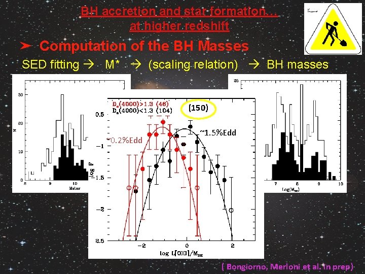 BH accretion and star formation… at higher redshift ➤ Computation of the BH Masses