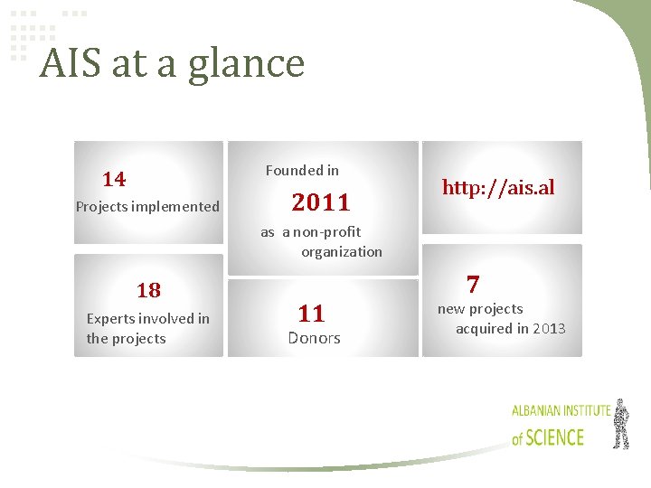 AIS at a glance Founded in 14 Projects implemented 2011 http: //ais. al as