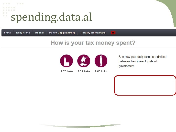 spending. data. al 