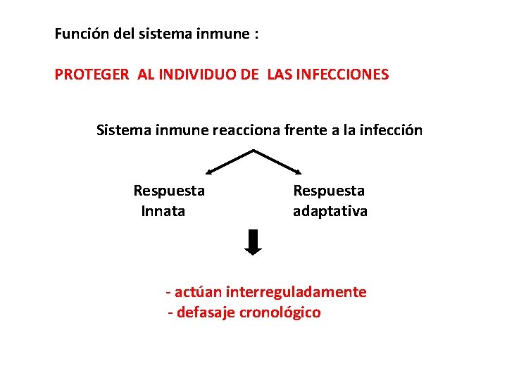 Función del sistema inmune : PROTEGER AL INDIVIDUO DE LAS INFECCIONES Sistema inmune reacciona