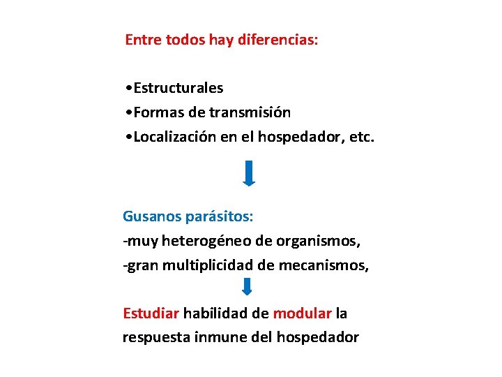 Entre todos hay diferencias: • Estructurales • Formas de transmisión • Localización en el