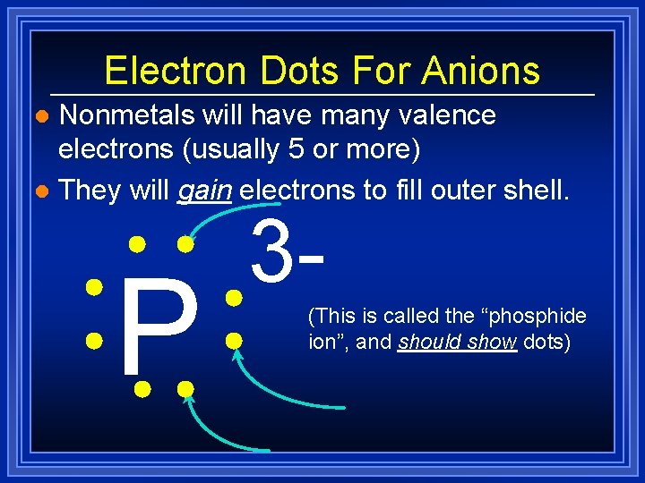Electron Dots For Anions Nonmetals will have many valence electrons (usually 5 or more)