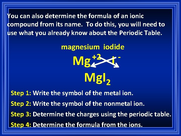 You can also determine the formula of an ionic compound from its name. To