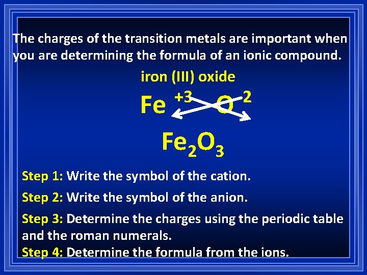 The charges of the transition metals are important when you are determining the formula