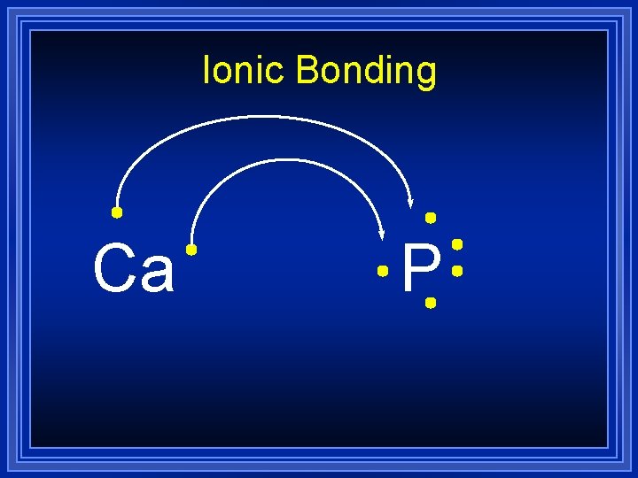 Ionic Bonding Ca P 