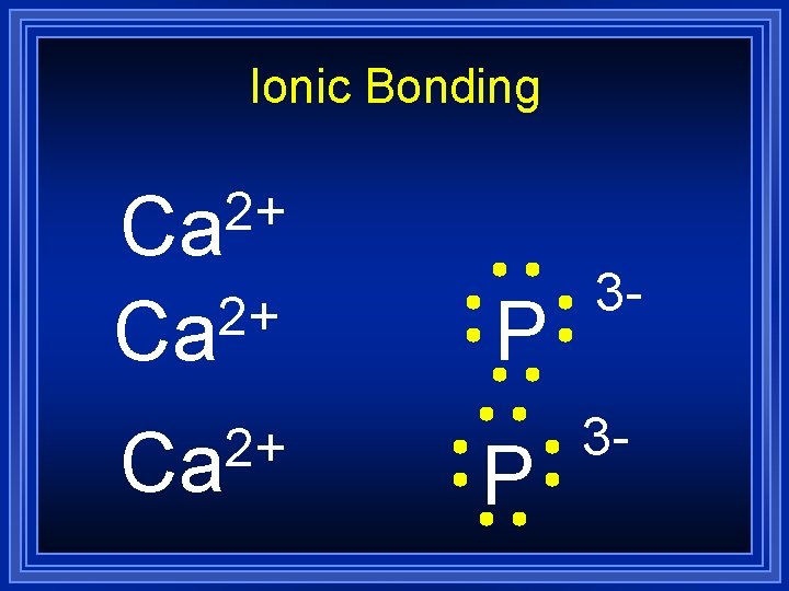 Ionic Bonding 2+ Ca P 3 - 