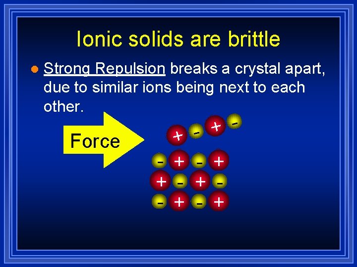 Ionic solids are brittle l Strong Repulsion breaks a crystal apart, due to similar