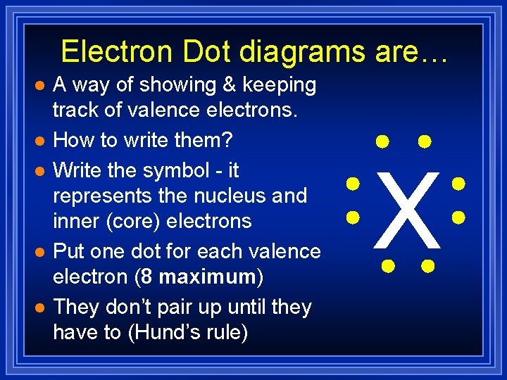 Electron Dot diagrams are… l l l A way of showing & keeping track