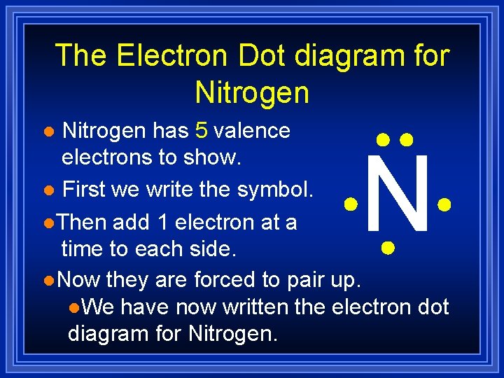 The Electron Dot diagram for Nitrogen has 5 valence electrons to show. l First