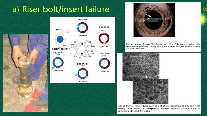 a) Riser bolt/insert failure 