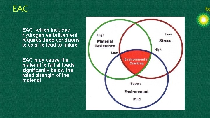 EAC EAC, which includes hydrogen embrittlement, requires three conditions to exist to lead to