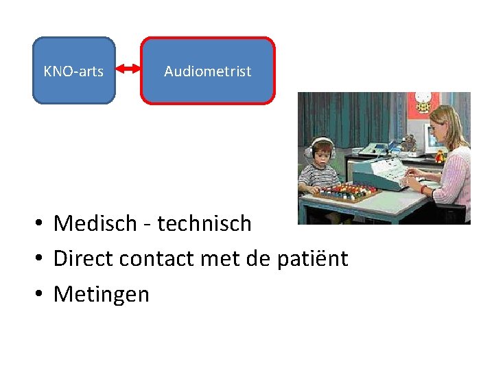 KNO-arts Audiometrist • Medisch - technisch • Direct contact met de patiënt • Metingen KNO-arts Audiometrist • Medisch - technisch • Direct contact met de patiënt • Metingen