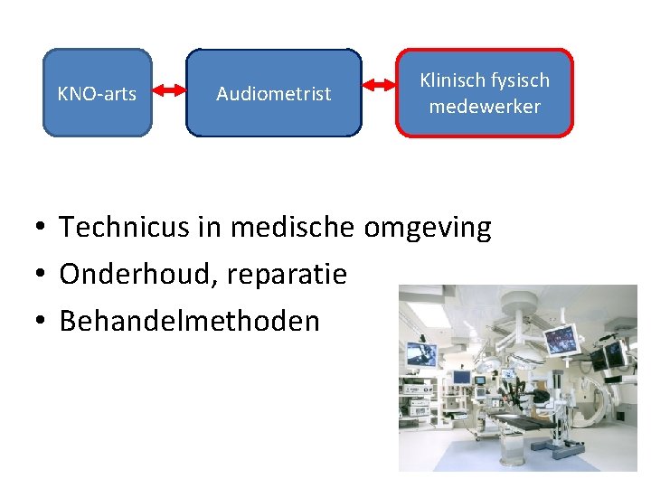 KNO-arts Audiometrist Klinisch fysisch medewerker • Technicus in medische omgeving • Onderhoud, reparatie • KNO-arts Audiometrist Klinisch fysisch medewerker • Technicus in medische omgeving • Onderhoud, reparatie •