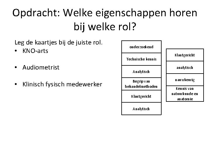 Opdracht: Welke eigenschappen horen bij welke rol? Leg de kaartjes bij de juiste rol. Opdracht: Welke eigenschappen horen bij welke rol? Leg de kaartjes bij de juiste rol.
