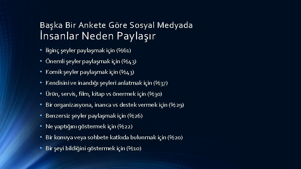 Başka Bir Ankete Göre Sosyal Medyada İnsanlar Neden Paylaşır • İlginç şeyler paylaşmak için