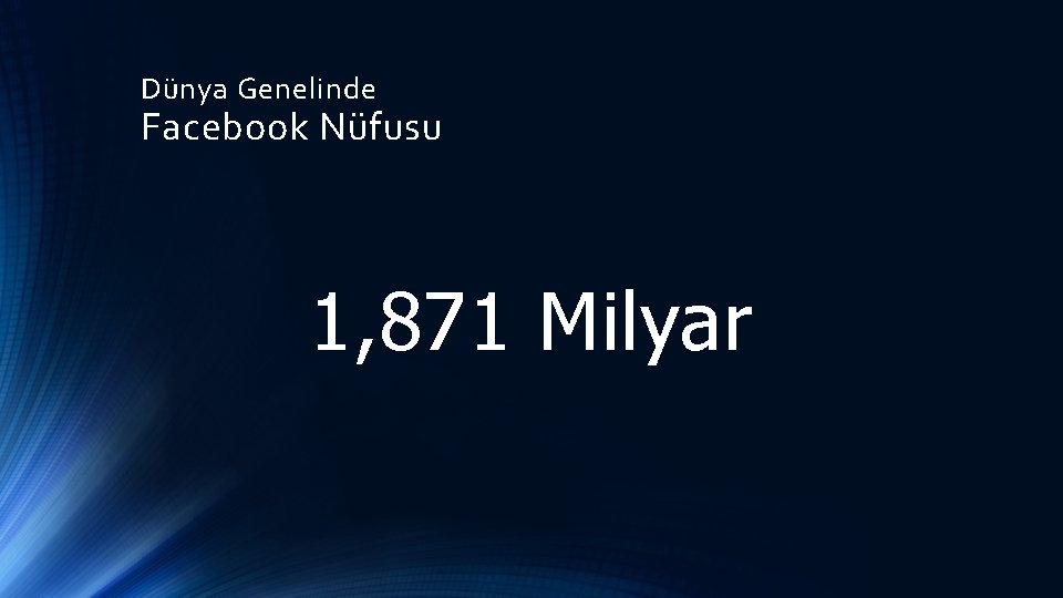 Dünya Genelinde Facebook Nüfusu 1, 871 Milyar 