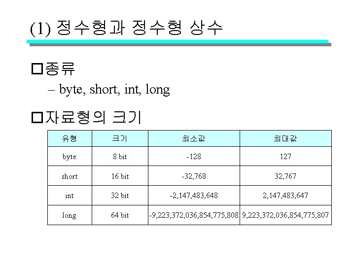 (1) 정수형과 정수형 상수 o종류 – byte, short, int, long o자료형의 크기 유형 크기