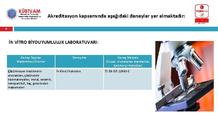 Akreditasyon kapsamında aşağıdaki deneyler yer almaktadır: 5 İN VİTRO BİYOUYUMLULUK LABORATUVARI: Deneyi Yapılan Malzemeler/Ürünler