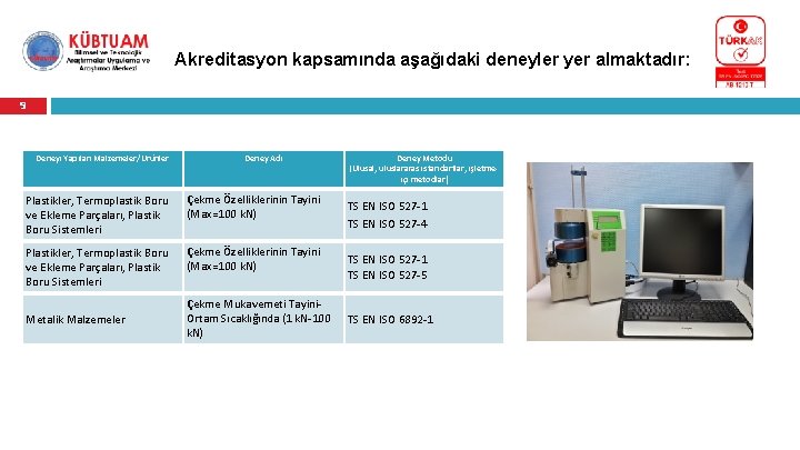 Akreditasyon kapsamında aşağıdaki deneyler yer almaktadır: 9 Deneyi Yapılan Malzemeler/Ürünler Deney Adı Plastikler, Termoplastik