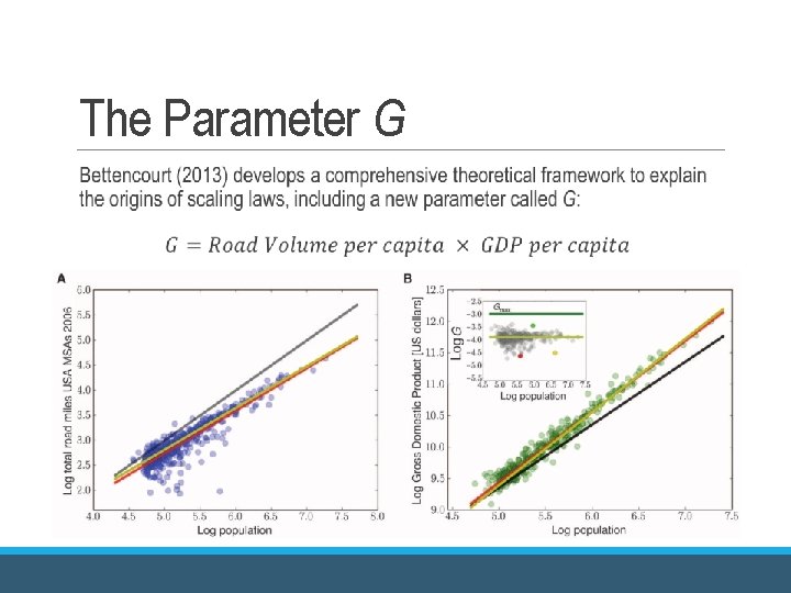 The Parameter G The Parameter G
