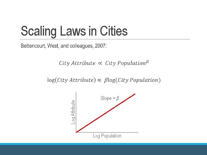 Scaling Laws in Cities Log Attribute Slope = β Log Population Scaling Laws in Cities Log Attribute Slope = β Log Population