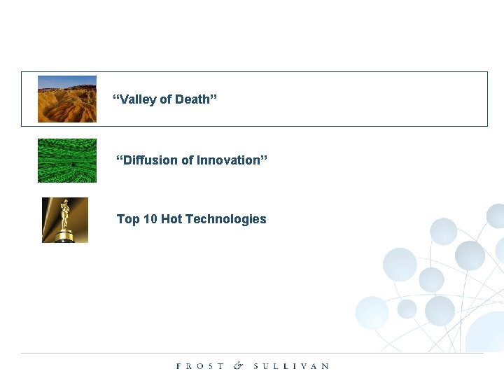 Global Top 10 Hot Technologies to Invest “Valley of Death” “Diffusion of Innovation” Top