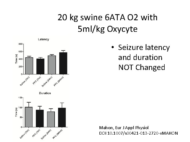20 kg swine 6 ATA O 2 with 5 ml/kg Oxycyte • Seizure latency