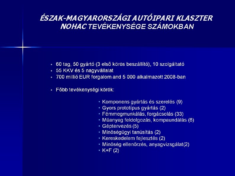 ÉSZAK-MAGYARORSZÁGI AUTÓIPARI KLASZTER NOHAC TEVÉKENYSÉGE SZÁMOKBAN 