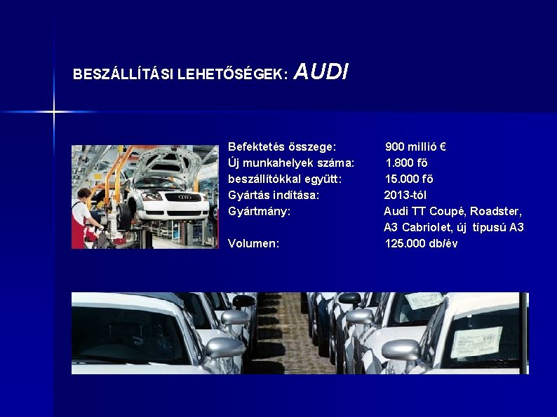 BESZÁLLÍTÁSI LEHETŐSÉGEK: AUDI Befektetés összege: Új munkahelyek száma: beszállítókkal együtt: Gyártás indítása: Gyártmány: Volumen: