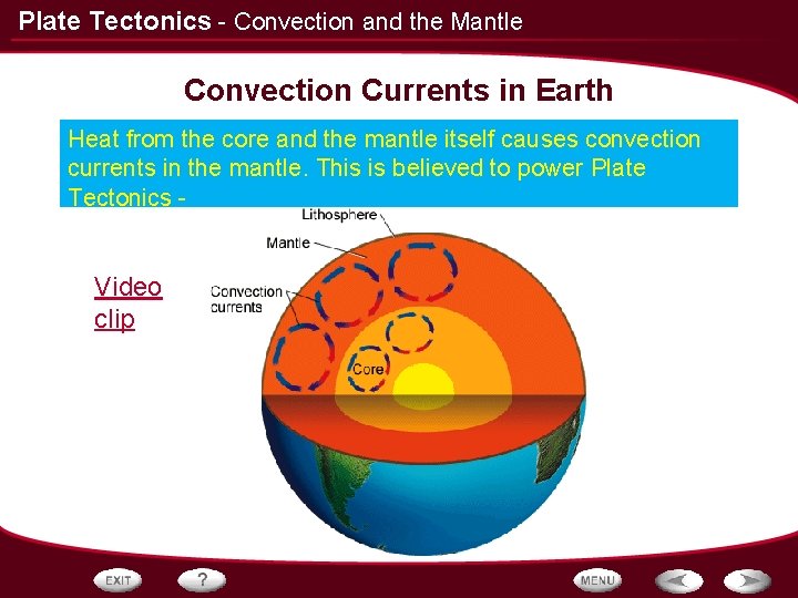 Plate Tectonics - Convection and the Mantle Convection Currents in Earth Heat from the