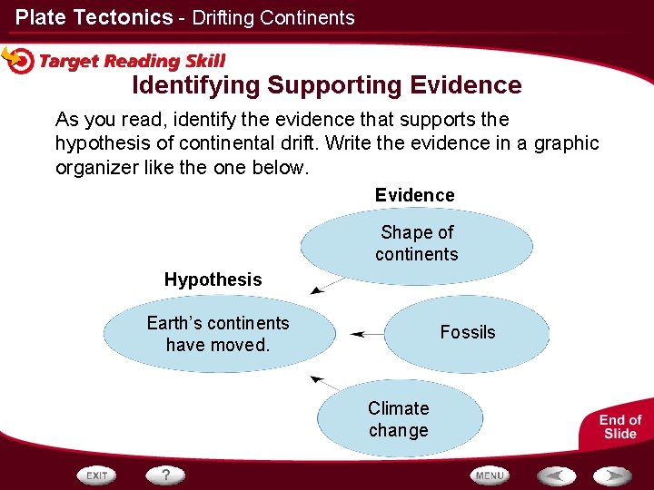Plate Tectonics - Drifting Continents Identifying Supporting Evidence As you read, identify the evidence
