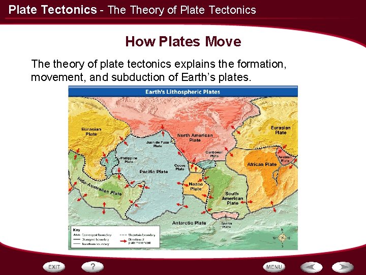 Plate Tectonics - Theory of Plate Tectonics How Plates Move The theory of plate