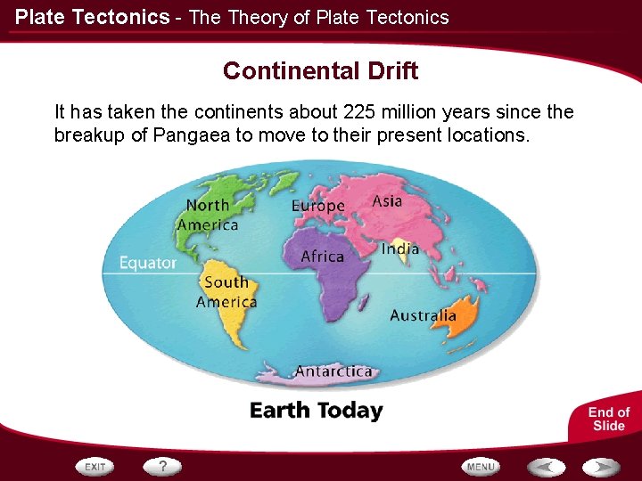 Plate Tectonics - Theory of Plate Tectonics Continental Drift It has taken the continents