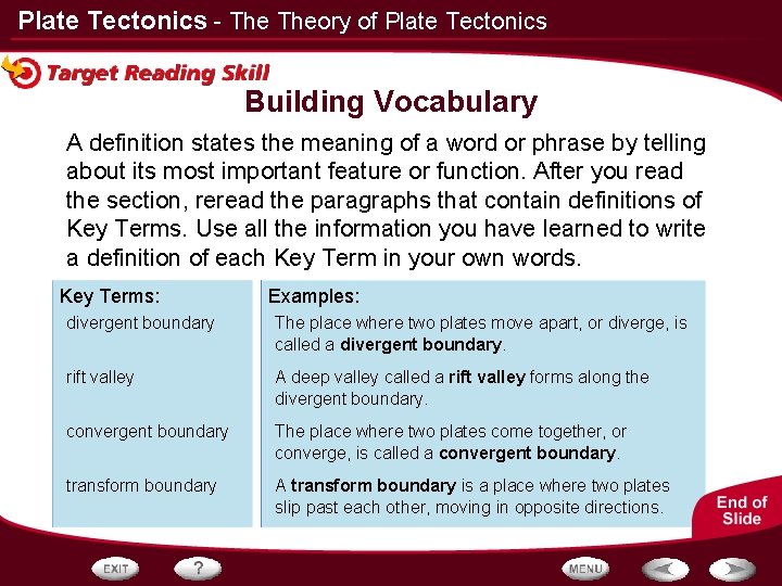 Plate Tectonics - Theory of Plate Tectonics Building Vocabulary A definition states the meaning