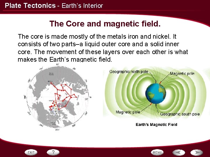 Plate Tectonics - Earth’s Interior The Core and magnetic field. The core is made